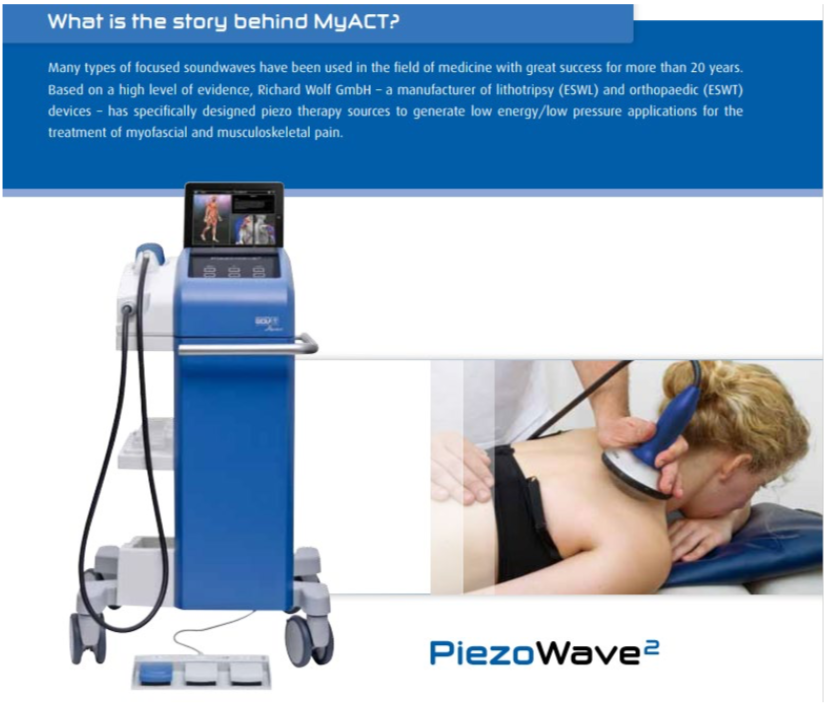 Piezowave Pain Treatment | Acoustic Compression Therapy